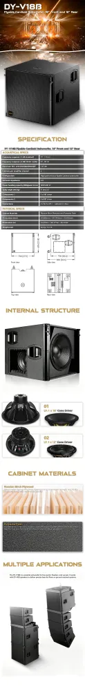 Product specifications and details