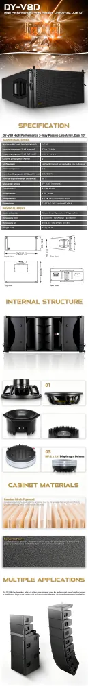 Product specifications and details
