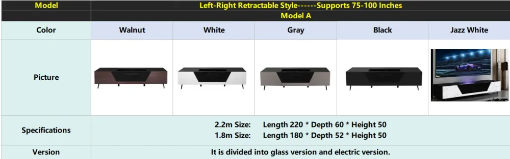 Product specifications and details
