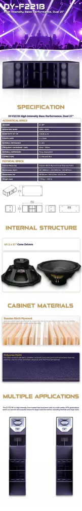 Product specifications and details