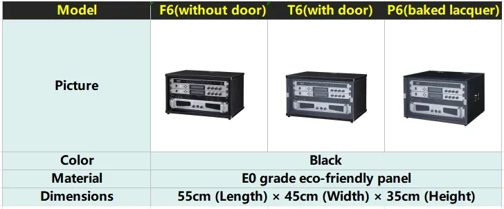 Product specifications and details