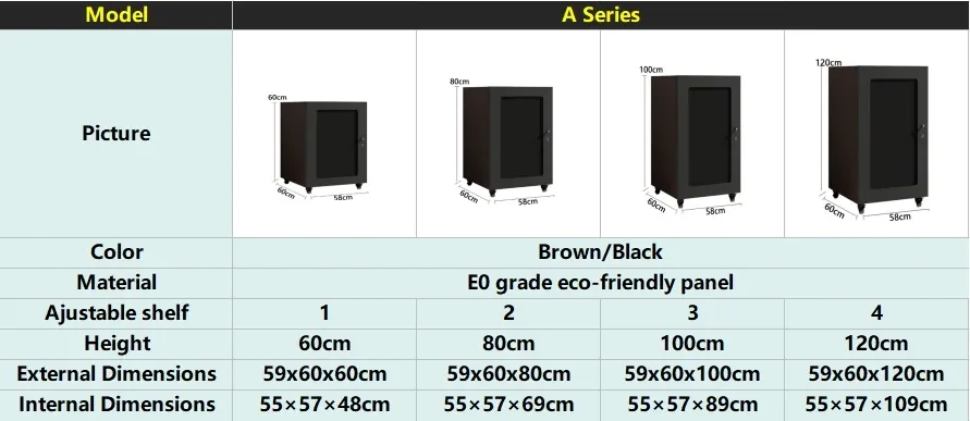 Product specifications and details