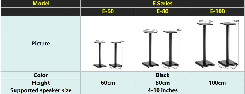 Product specifications and details