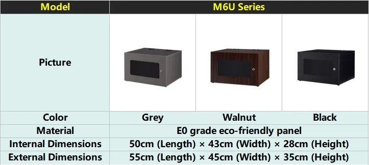 Product specifications and details