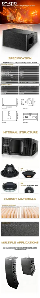 Product specifications and details