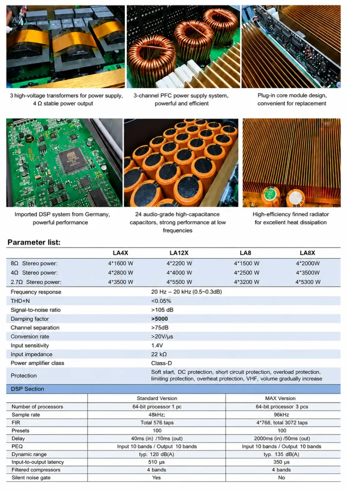 Product specifications and details