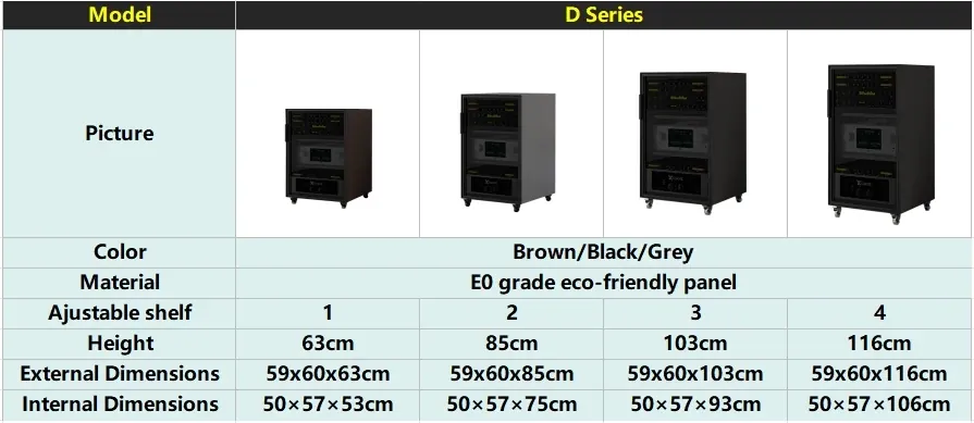 Product specifications and details