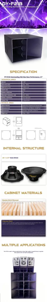 Product specifications and details