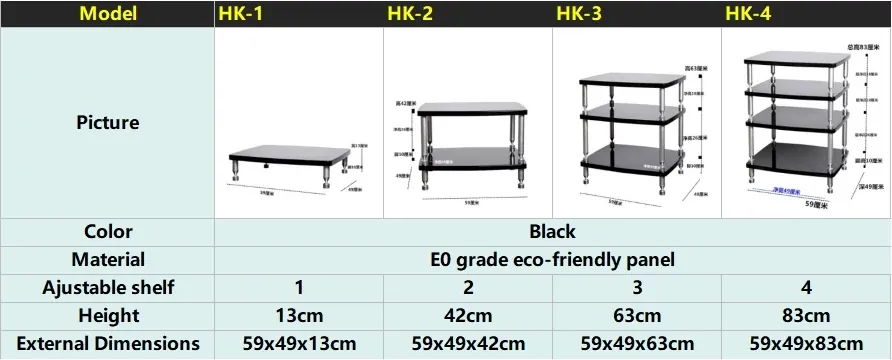 Product specifications and details