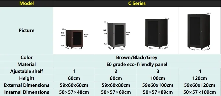 Product specifications and details