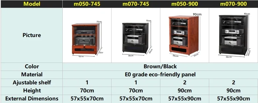 Product specifications and details
