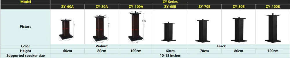 Product specifications and details