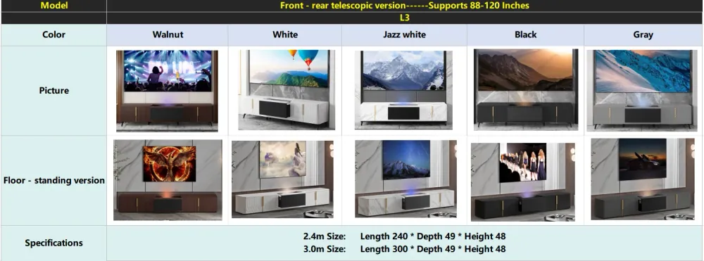 Product specifications and details