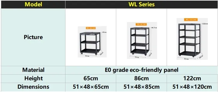 Product specifications and details