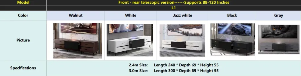 Product specifications and details