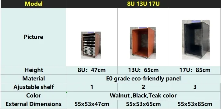 Product specifications and details