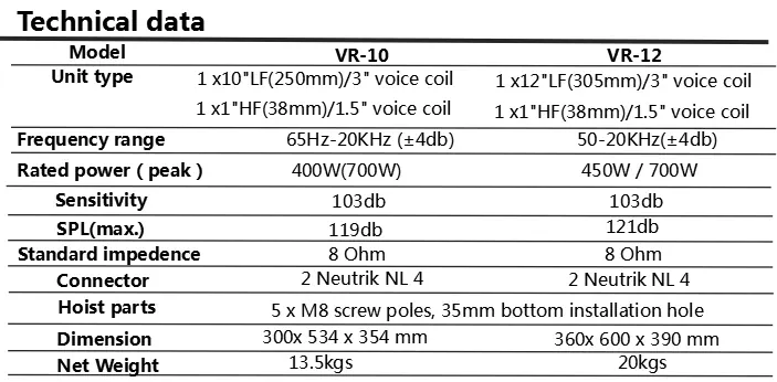 Product specifications and details