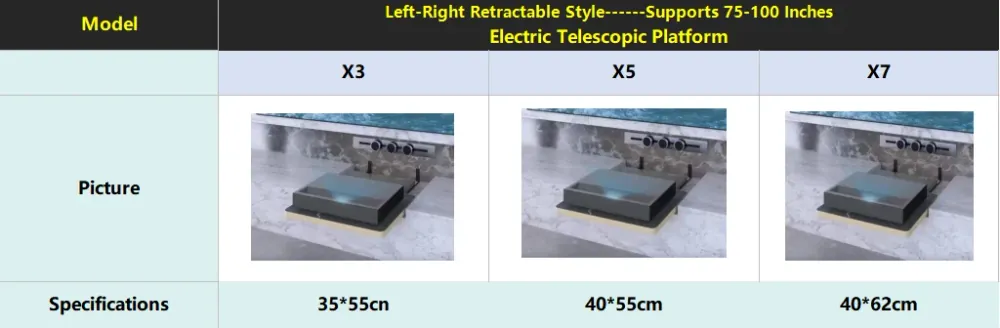 Product specifications and details