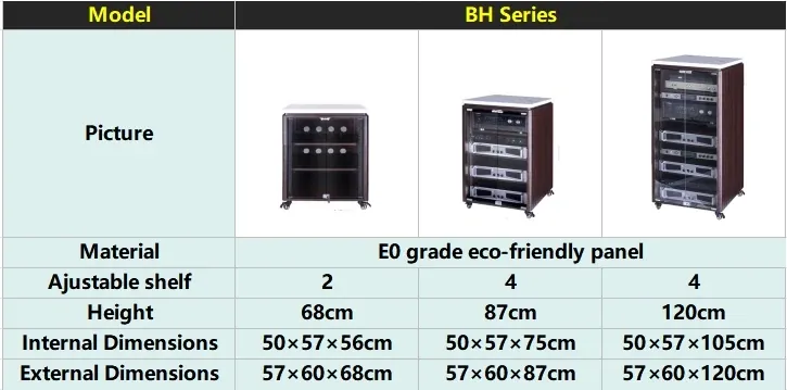 Product specifications and details