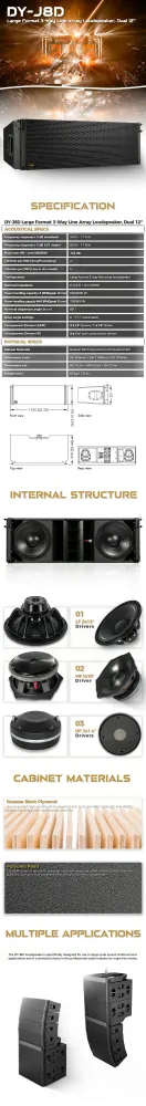 Product specifications and details