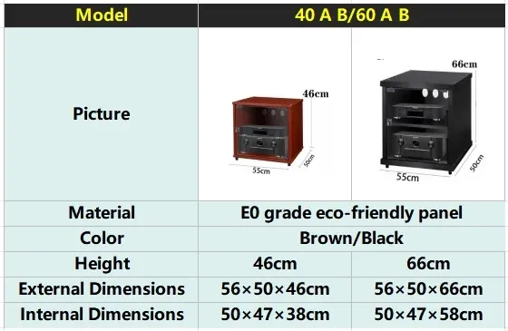 Product specifications and details