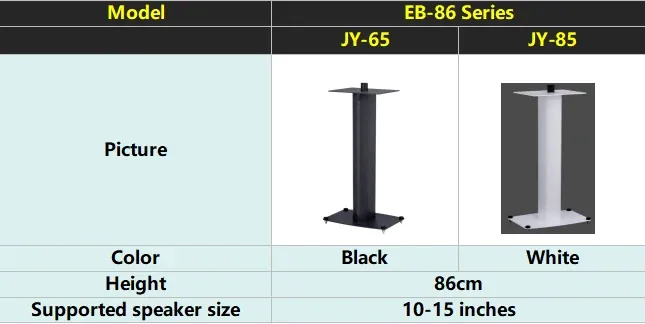 Product specifications and details