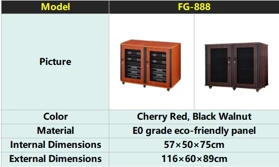 Product specifications and details