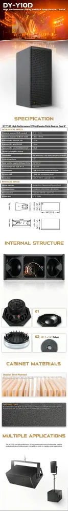 Product specifications and details