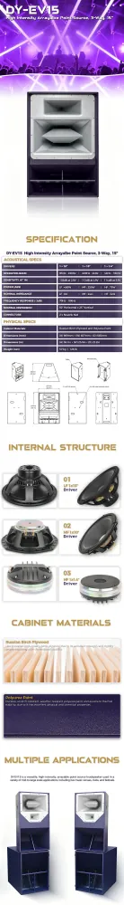 Product specifications and details